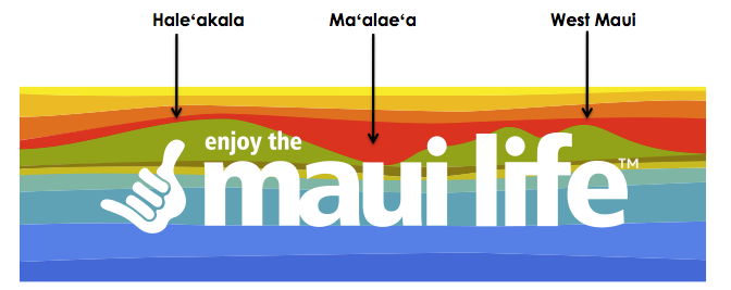 maui life meaning of logo